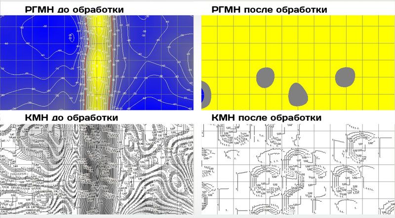 Рис. 8. Карты РГМН – разности главных механических напряжений и КМН – концентраторов механических напряжений до и после виброобработки газотранспортной трубы. Снятие остаточных сварочных напряжений